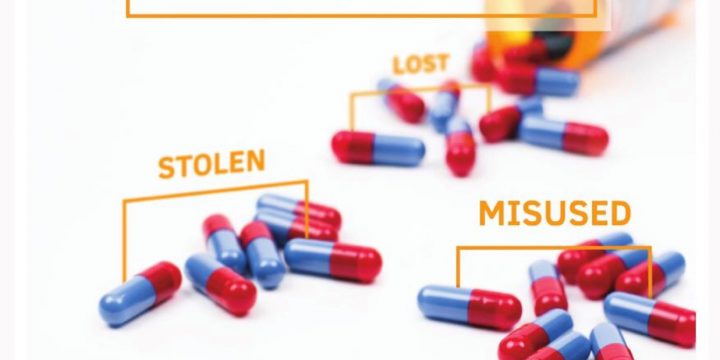 DEA National Rx TakeBack
